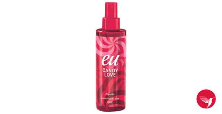 Candy Love Perfume: Your New Sweet Scent Obsession for 2024