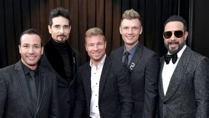 How Old Are the Members of Backstreet Boys: A Look at Their Ages Today