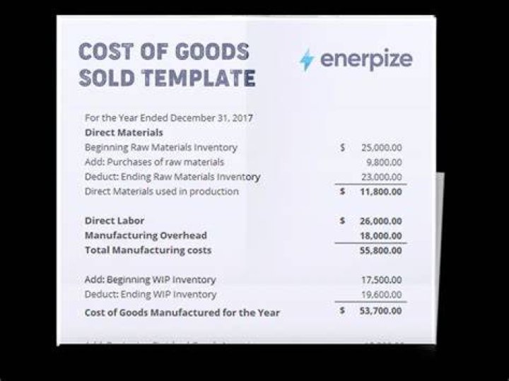 Is Google Jules Free? Unpacking the Cost of Google's Many Offerings
