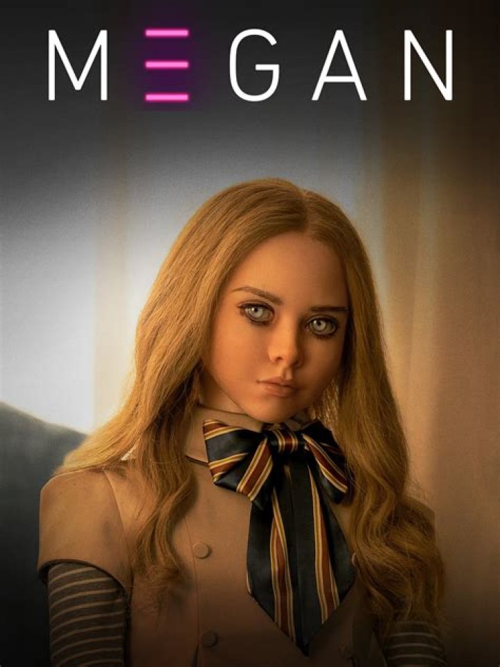 Megan Stewart Political Science: Unpacking AI's Societal Role with M3GAN