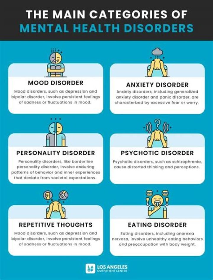 What Mental Disorder Does Monica Have? Unpacking a Beloved Character's Traits