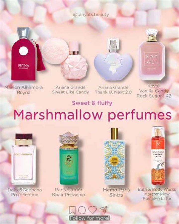 What Perfume Smells Like Sweet Candy? Find Your Next Delightful Scent
